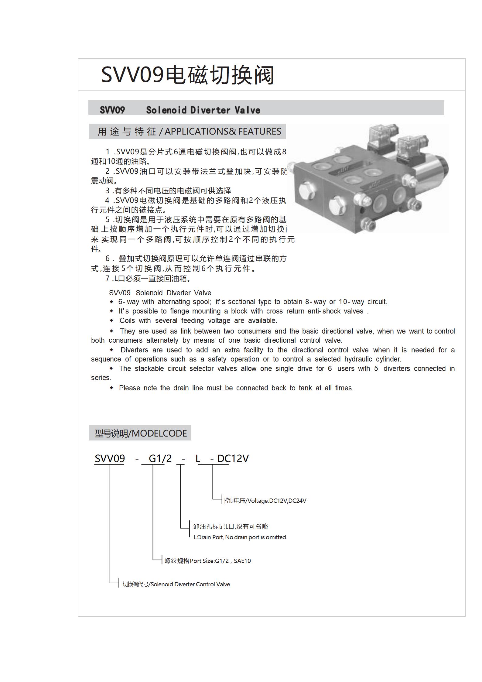 SVV09电磁切换阀_01.jpg