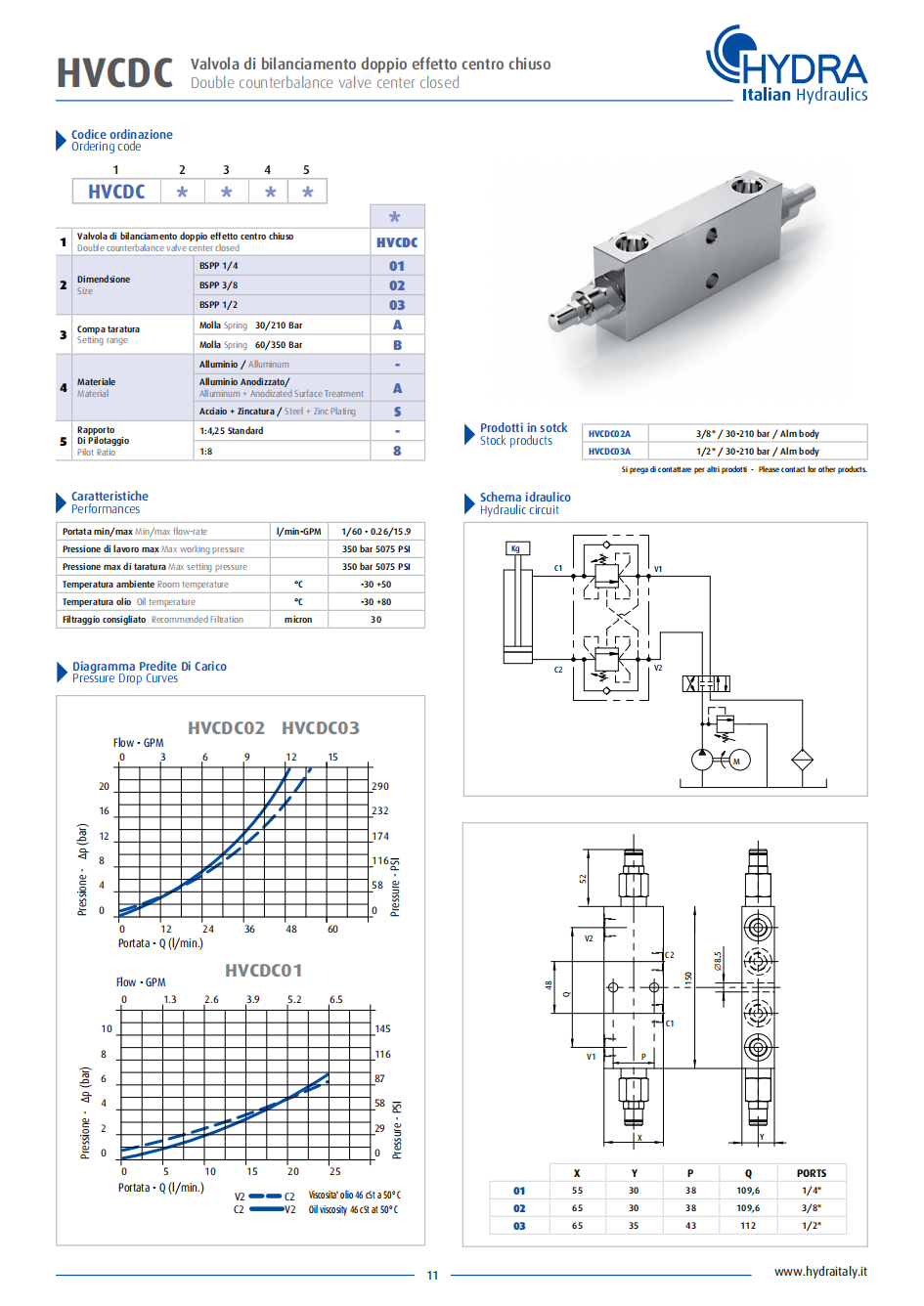 HYDRA HYDRAULIC VALVES 意大利Hydra说明书_12.png