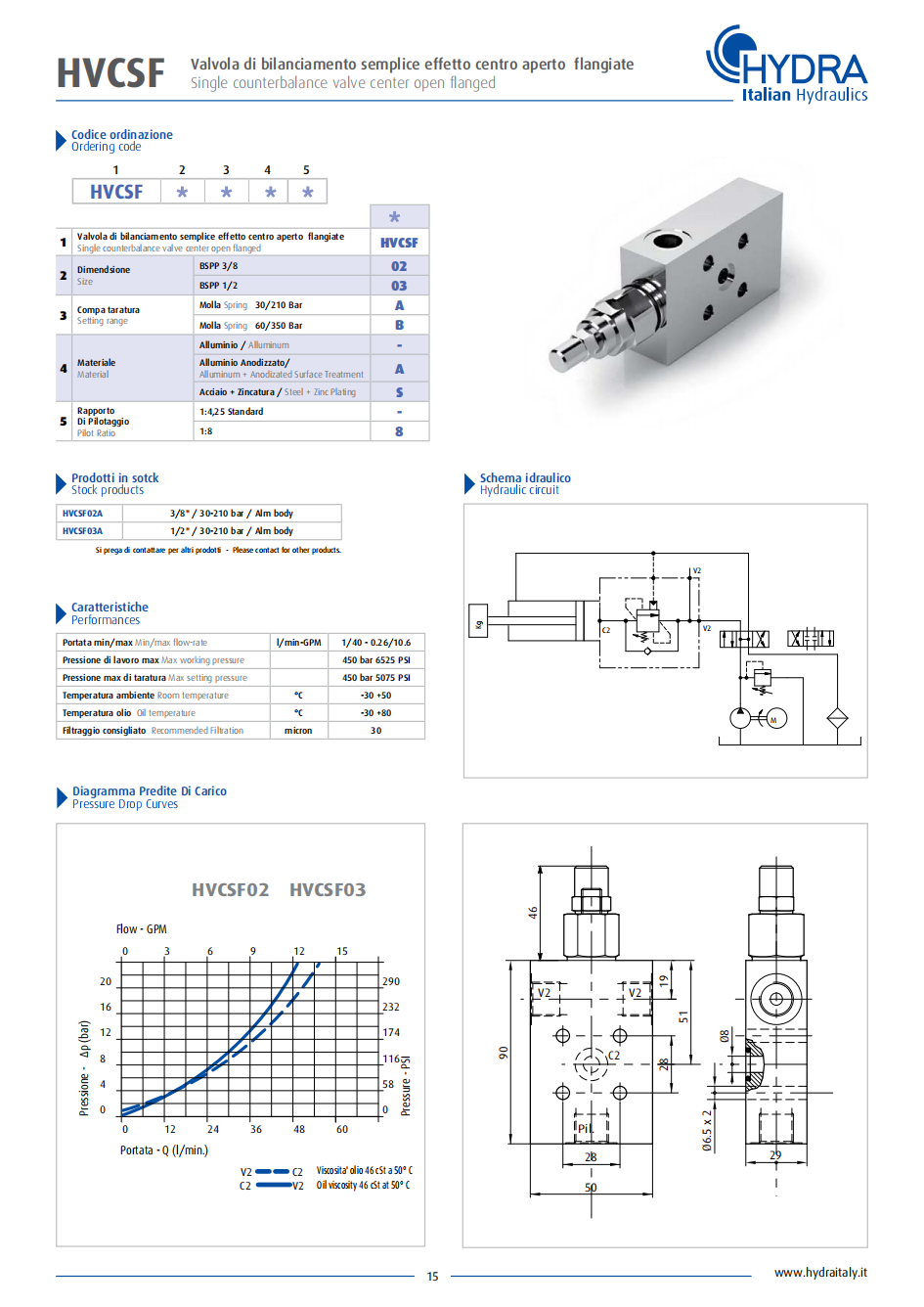 HYDRA HYDRAULIC VALVES 意大利Hydra说明书_16.png