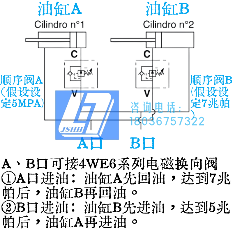 VS2C管式顺序阀示例图