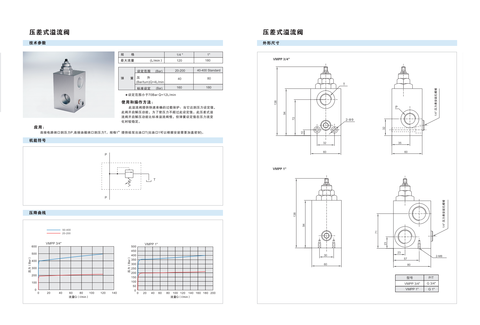 ycsylf-20220224144318_00.png