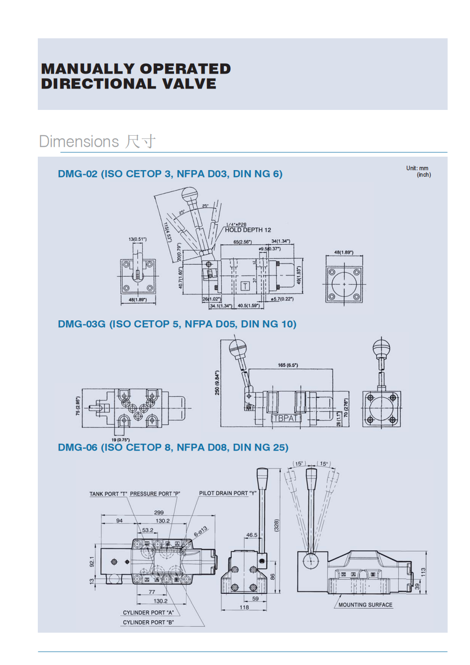 DMG-03 Manual Directional Control Valve——DMG-03手动换向阀
