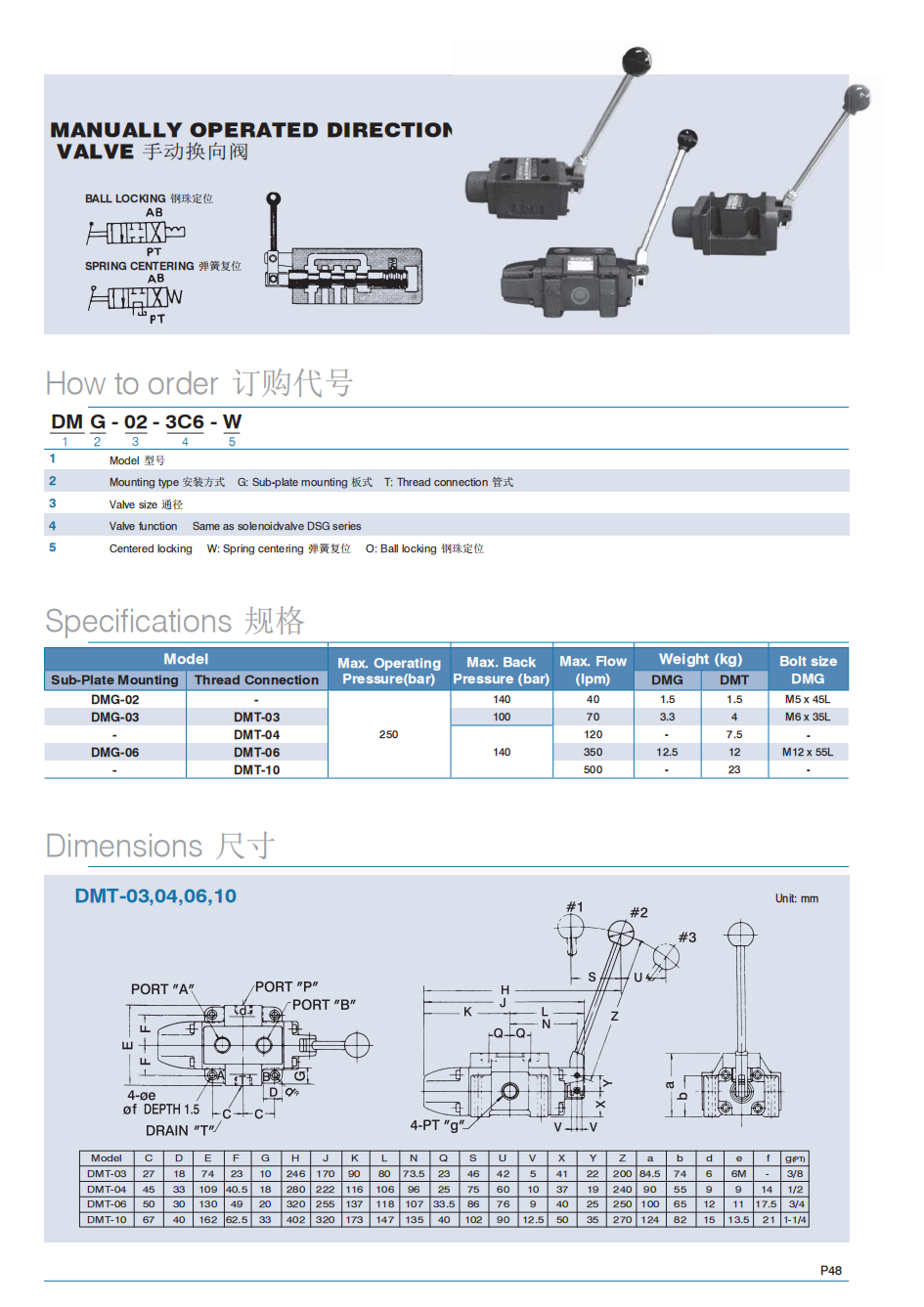 DMG-03 Manual Directional Control Valve——DMG-03手动换向阀
