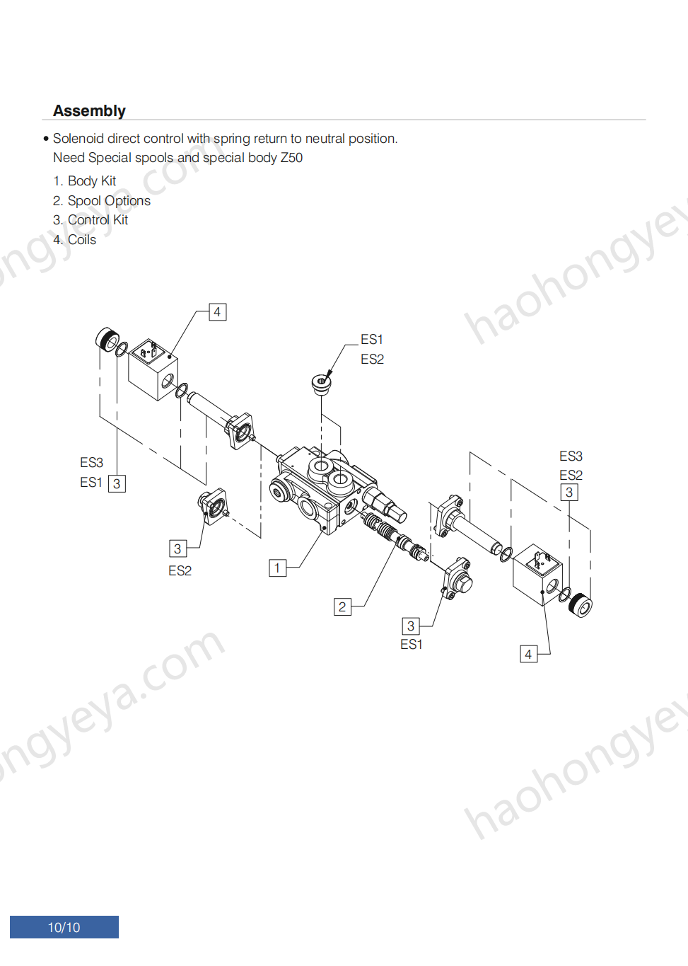 Z50 Series Solenoid Operated Directional Control Valves